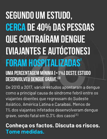 Dengue Hospitalization Rate for Travelers