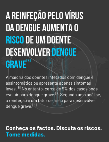 Travel patients can be infected by dengue more than once